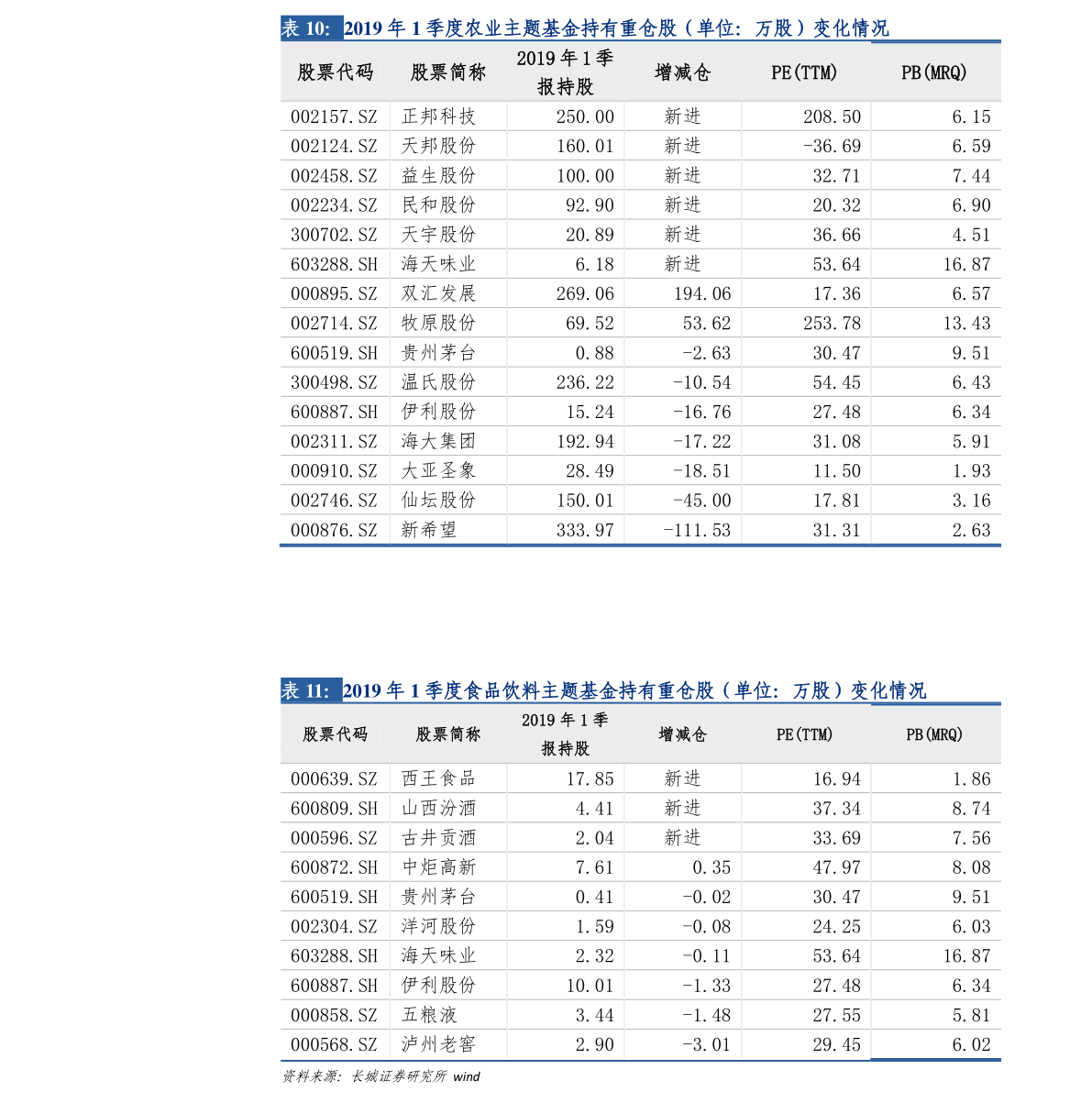 關(guān)于股票行情分析，探索600795股票的動(dòng)態(tài)與前景展望，股票行情分析，探索600795股票動(dòng)態(tài)與未來前景展望