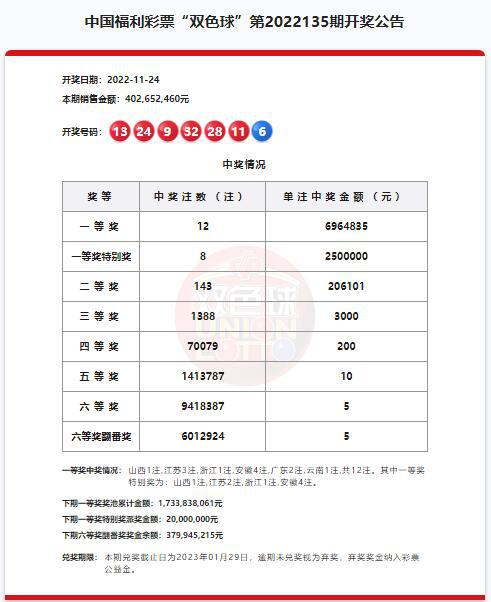 澳門六和開獎(jiǎng)號(hào)碼今晚開獎(jiǎng)結(jié)果——全面解析與預(yù)測，澳門六和今晚開獎(jiǎng)結(jié)果解析與預(yù)測