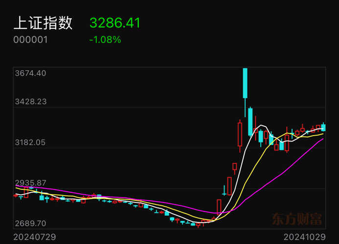 探索股市新領域，深入了解300085股吧的獨特魅力與挑戰(zhàn)，揭秘股市新領域，探索300085股吧的獨特魅力和挑戰(zhàn)