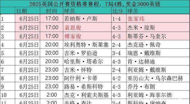 澳門正版免費大全，探索未來的精準(zhǔn)資訊盛宴（2025展望），澳門正版免費資訊大全，未來精準(zhǔn)資訊盛宴展望（2025年展望）