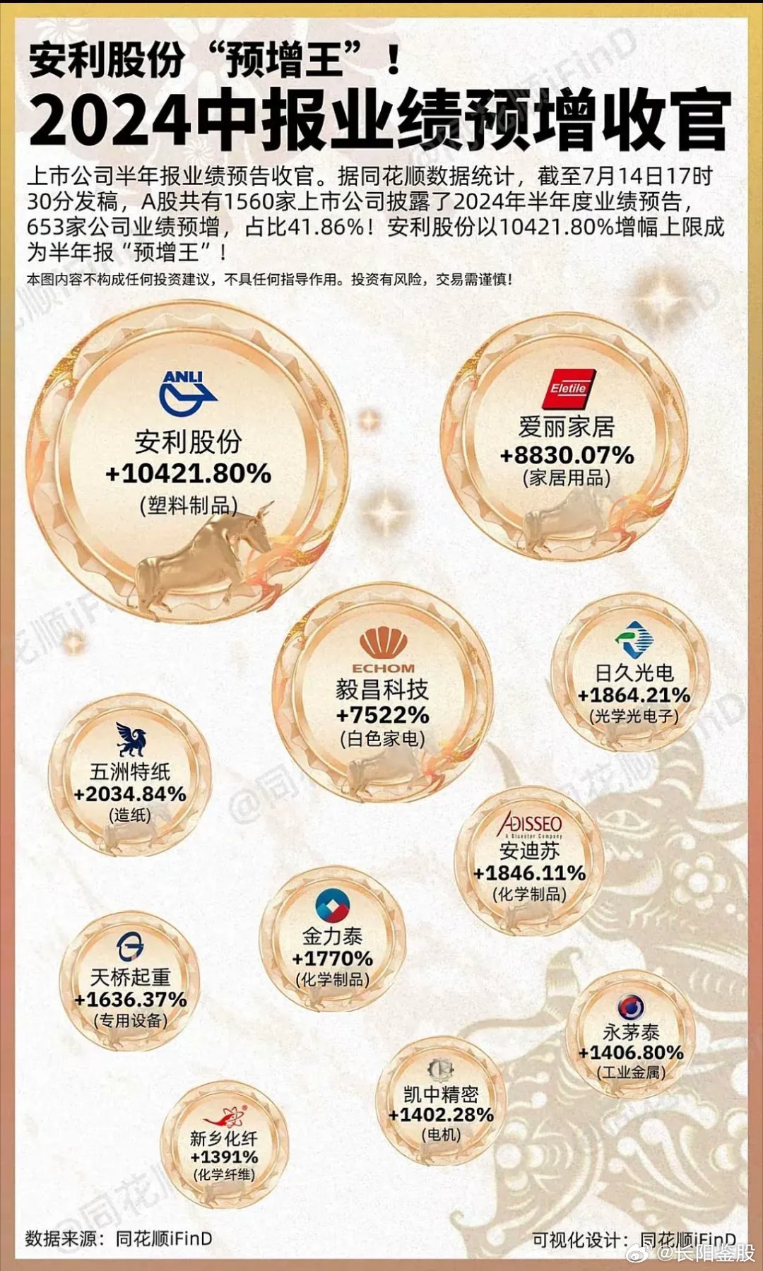 王中王全年資抖一肖中特——揭秘生肖運(yùn)勢(shì)與秘密，揭秘生肖運(yùn)勢(shì)與秘密，王中王全年預(yù)測(cè)一肖特輯