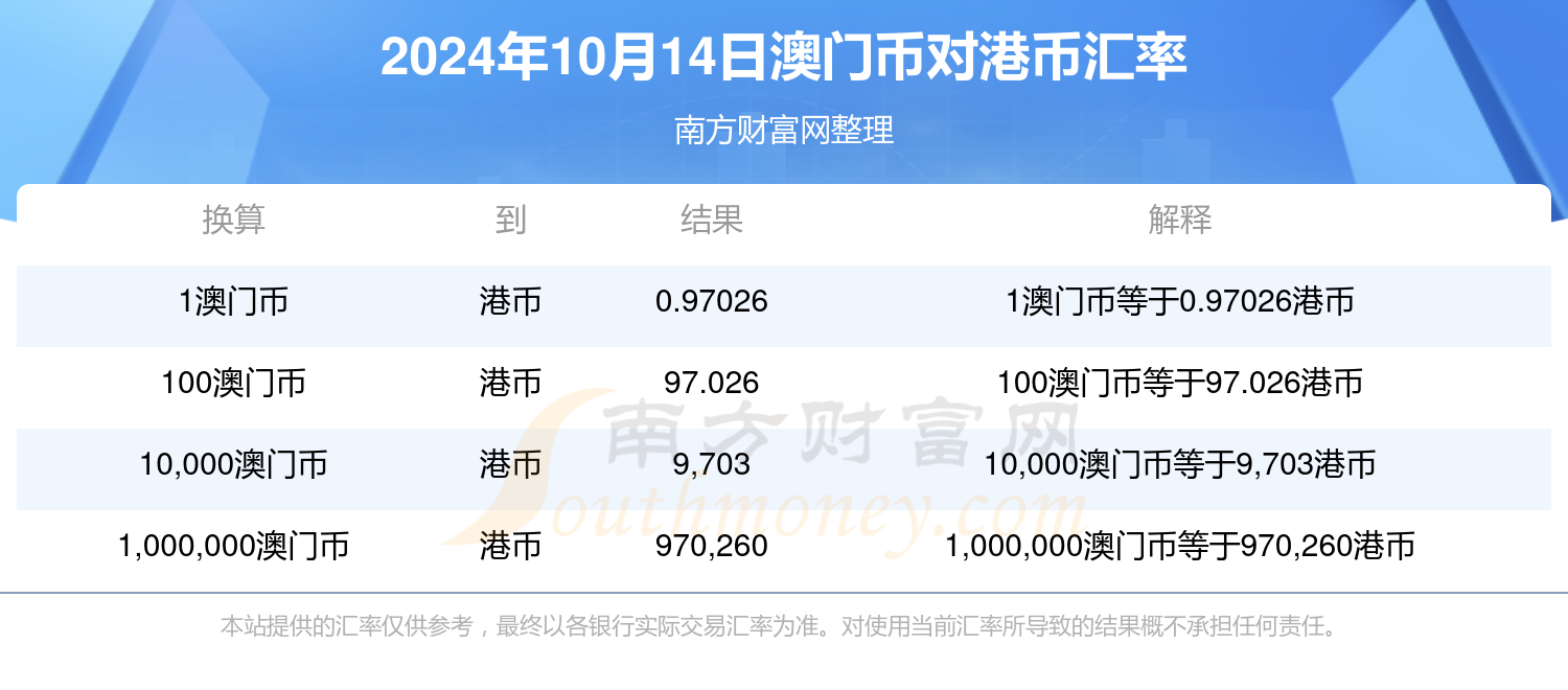 噢門六開彩開獎結(jié)果200249，揭秘彩票背后的秘密與策略分析，揭秘彩票背后的秘密與策略分析，噢門六開彩開獎結(jié)果200249揭曉