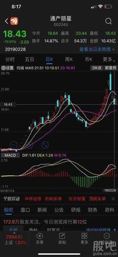 深度解析，002243股票行情及投資前景展望，深度解析，股票行情與未來投資前景展望——聚焦002243股票