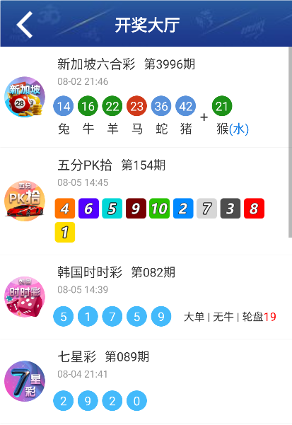 澳門彩票開獎結果王中王預測與解析（2025年最新動態(tài)），澳門彩票開獎結果王中王預測解析（2025最新動態(tài)）