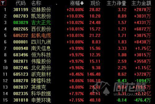 西儀股份股吧，深度解析與前景展望，西儀股份深度解析與前景展望——股吧熱議話題