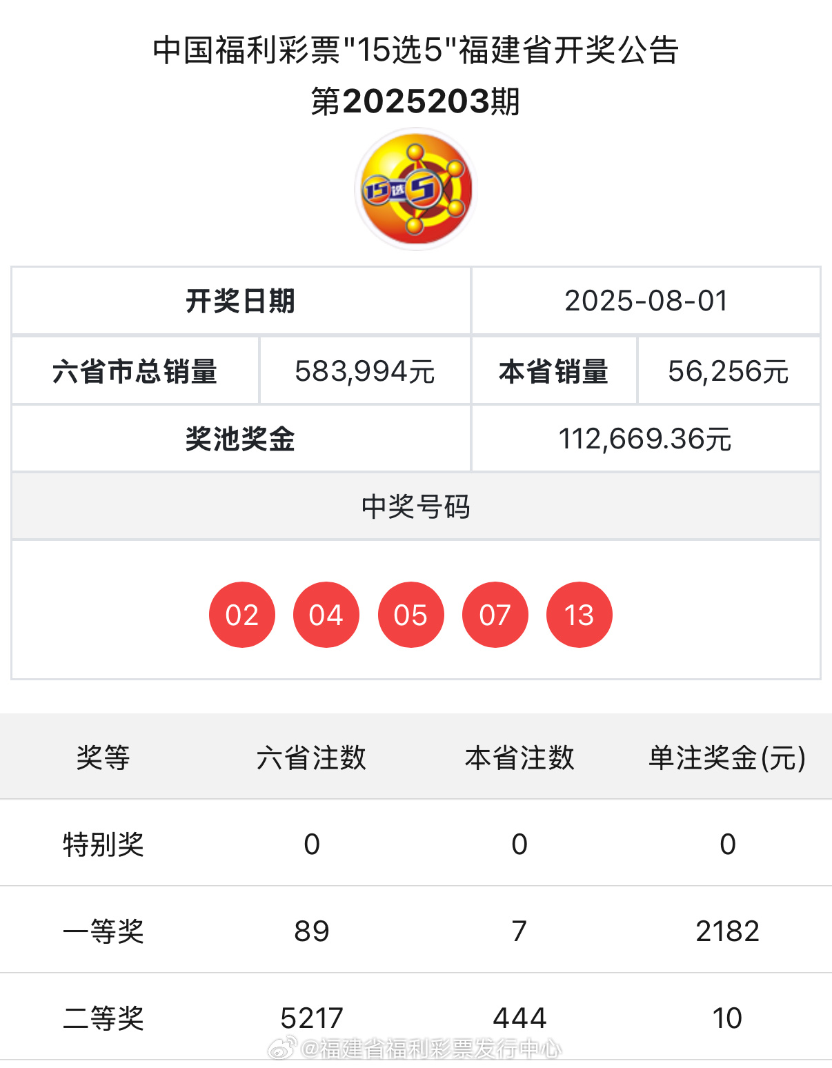最新澳門開獎結(jié)果 77777與88888的奧秘揭曉，澳門開獎結(jié)果揭秘，77777與88888奧秘揭曉
