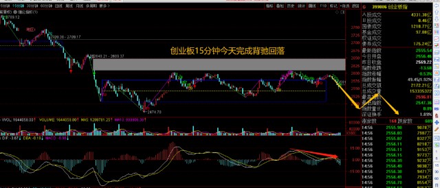 明天股市走勢怎么樣，深度分析與預測，明日股市走勢深度分析與預測，趨勢如何？
