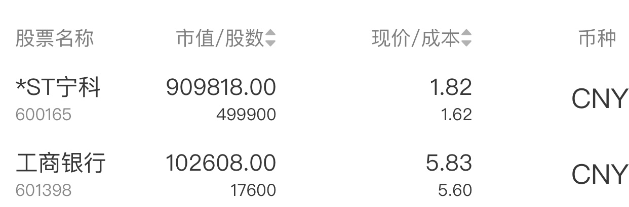 深度解析，600165股吧的獨(dú)特魅力和投資前景，深度解析，股吧的獨(dú)特魅力與600165的投資前景展望