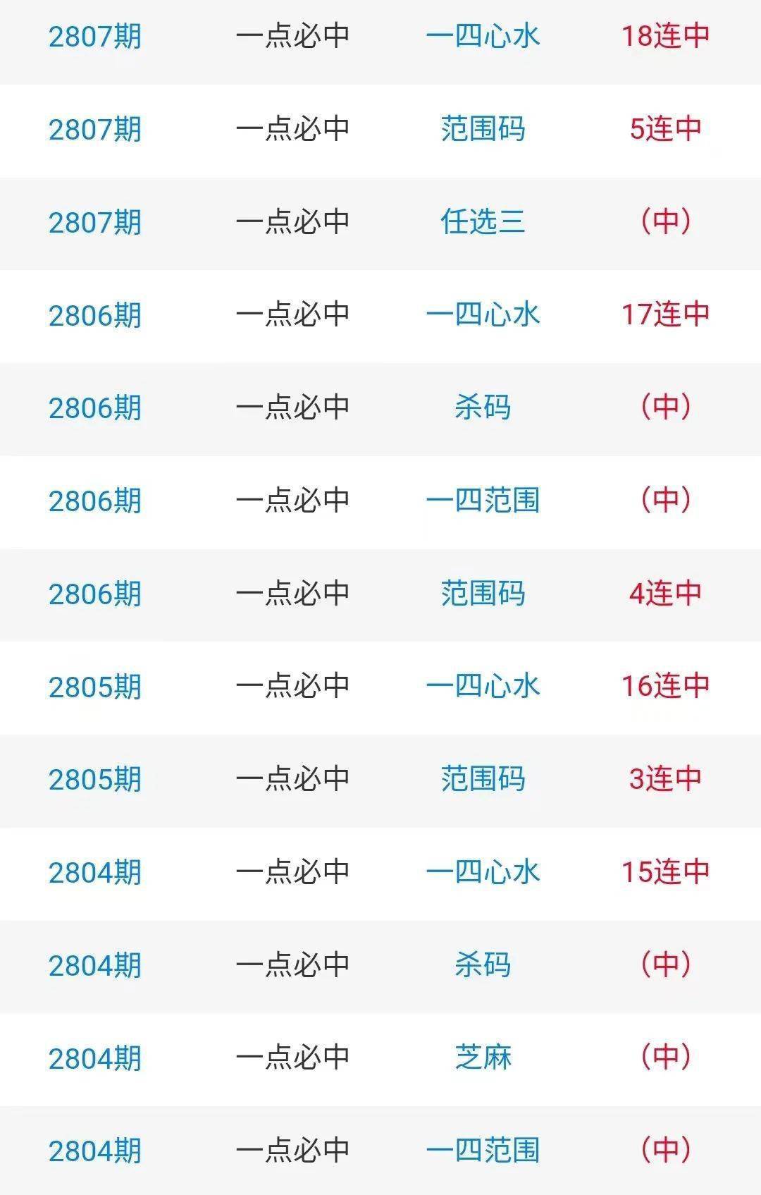 白小姐三肖期期準期期中——揭秘彩票預(yù)測的神秘面紗，揭秘彩票預(yù)測神秘面紗，白小姐三肖期期準期期中