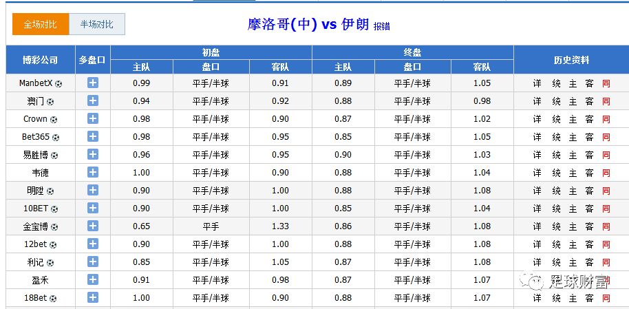 澳門六開彩開獎結果資料查詢表，快速獲取最新開獎信息，澳門六開彩最新開獎結果資料查詢表，快速獲取開獎信息