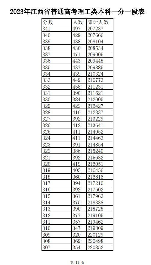 揭秘2025新奧歷史開獎(jiǎng)記錄表一，探索彩票背后的秘密，揭秘彩票背后的秘密，探索2025新奧歷史開獎(jiǎng)記錄表一