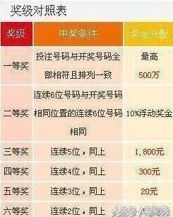 澳門六開彩開獎結(jié)果2020今晚開的幾號，深度解析與預(yù)測，澳門六開彩開獎結(jié)果深度解析與預(yù)測，今晚開獎號碼預(yù)測分析