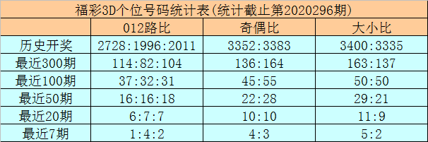 揭秘四肖八碼期期準(zhǔn)資料，免費獲取準(zhǔn)確預(yù)測秘籍，揭秘四肖八碼期期準(zhǔn)資料，精準(zhǔn)預(yù)測秘籍免費獲取