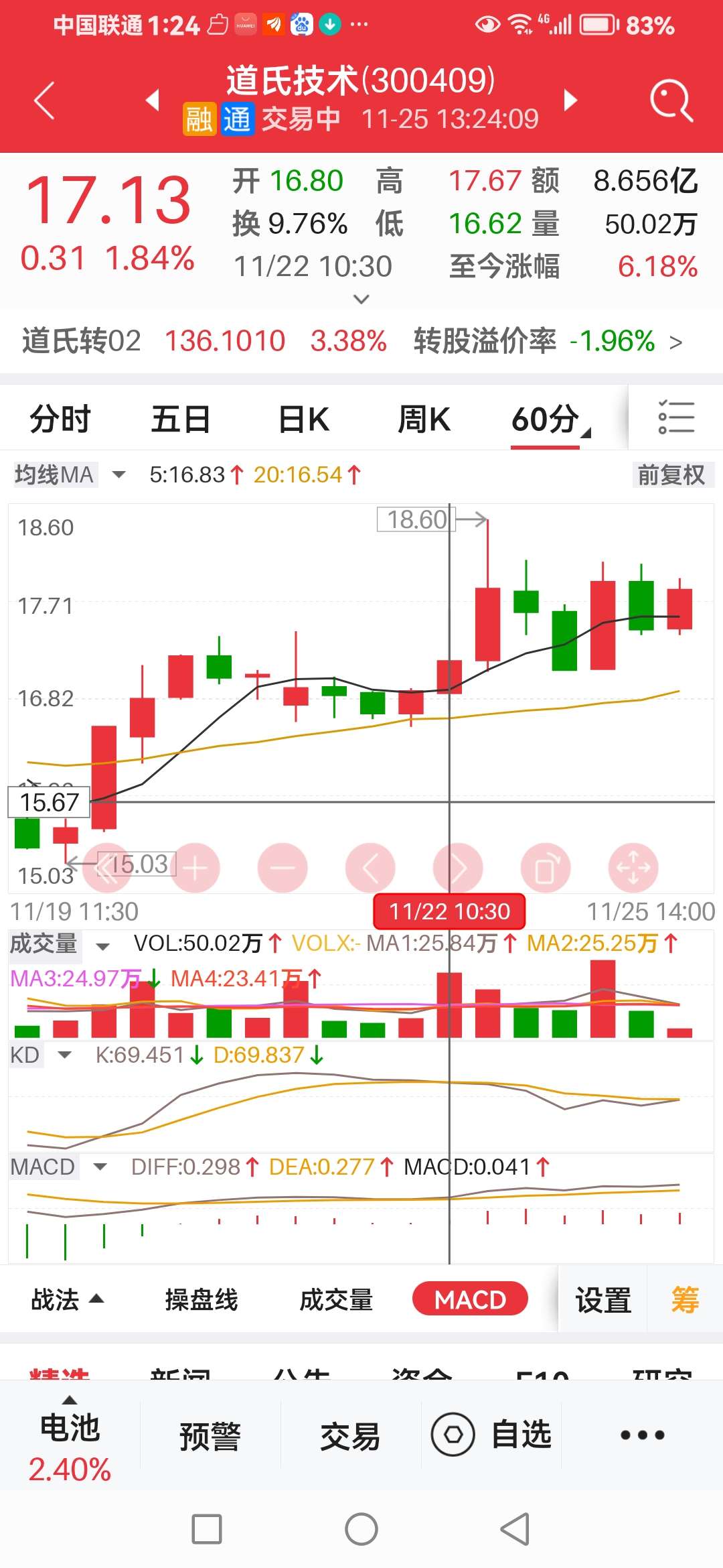 關(guān)于股票行情分析，探索300441股票的動(dòng)態(tài)與前景展望，股票行情分析，探索代碼為300441股票的動(dòng)態(tài)走勢與未來前景展望