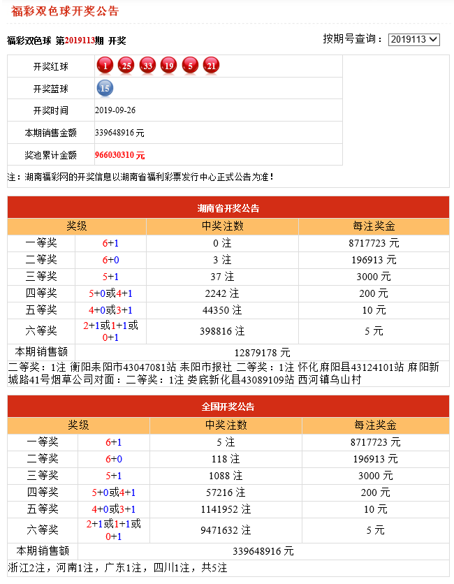 港彩開獎結(jié)果2025年今晚開獎，揭秘彩票背后的秘密與期待，揭秘港彩開獎背后的秘密，期待今晚開獎結(jié)果 2025年彩票揭曉之夜