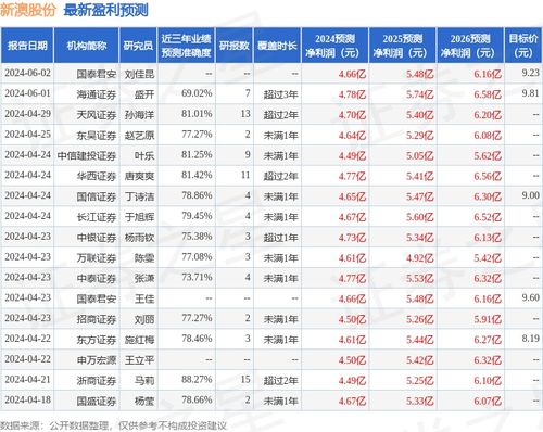 新澳內(nèi)部碼網(wǎng)址，探索與解析，新澳內(nèi)部碼網(wǎng)址深度解析與探索