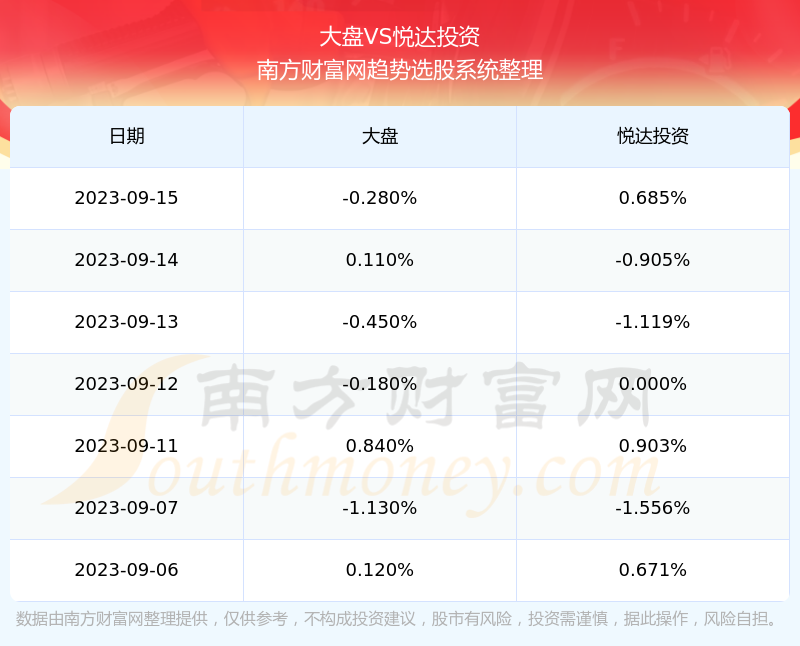 探索600805股吧的獨特魅力與價值潛力，揭秘600805股吧的獨特魅力與潛力價值探索