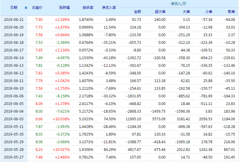 關(guān)于股票行情分析，探索300240股票的前景與挑戰(zhàn)，股票行情分析，探索300240股票的未來走勢與挑戰(zhàn)