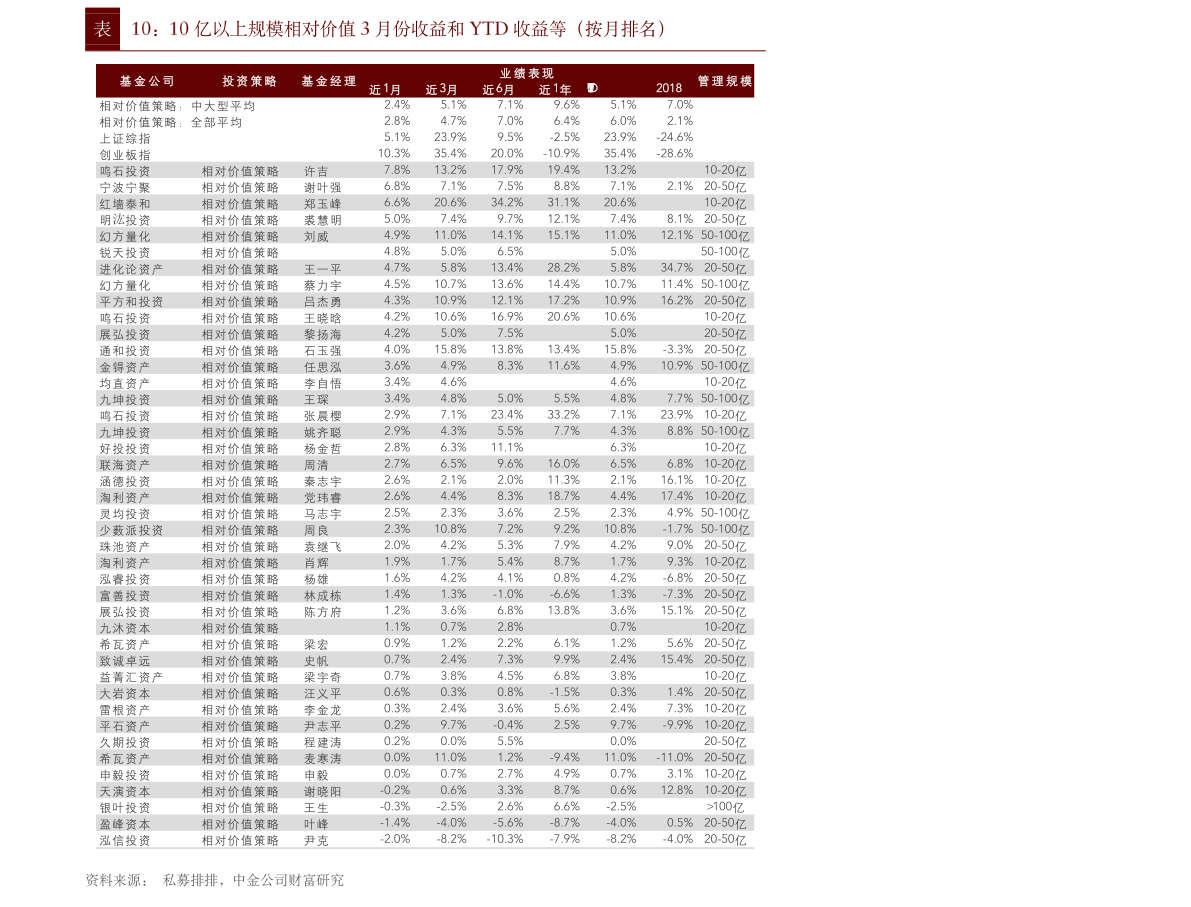 關(guān)于股票行情分析，探索300040股票的動(dòng)態(tài)與前景展望，股票行情分析，探索代碼300040的動(dòng)態(tài)趨勢與前景展望