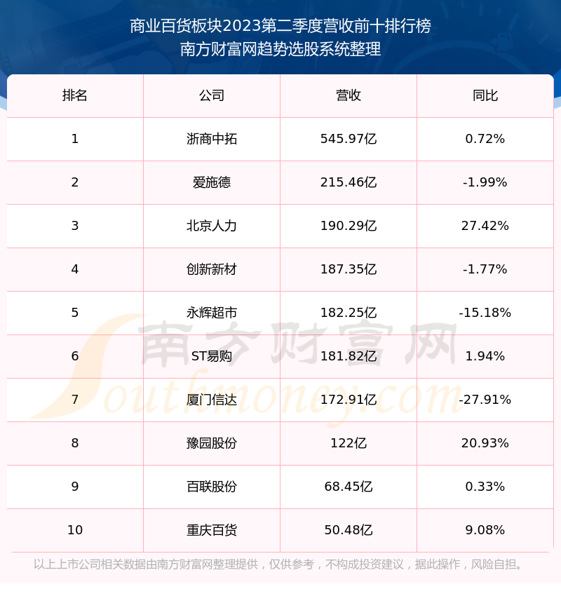 深度解析，600824股票行情及市場走勢預測，深度解析，600824股票行情與市場走勢預測分析