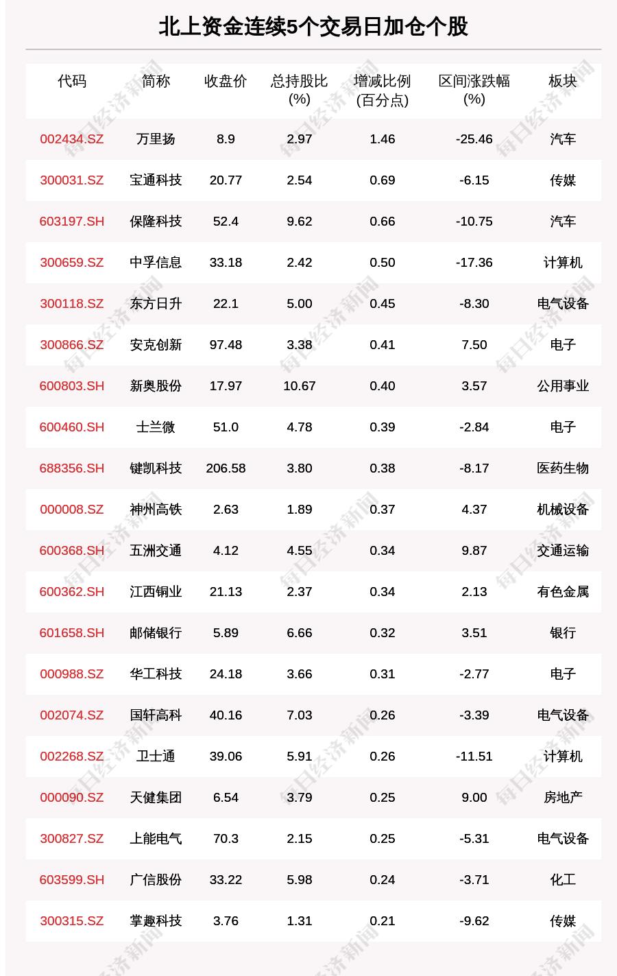 關(guān)于數(shù)字002434的奧秘與探索，深度解析與應(yīng)用前景展望，數(shù)字002434奧秘揭秘，深度解析與應(yīng)用前景展望