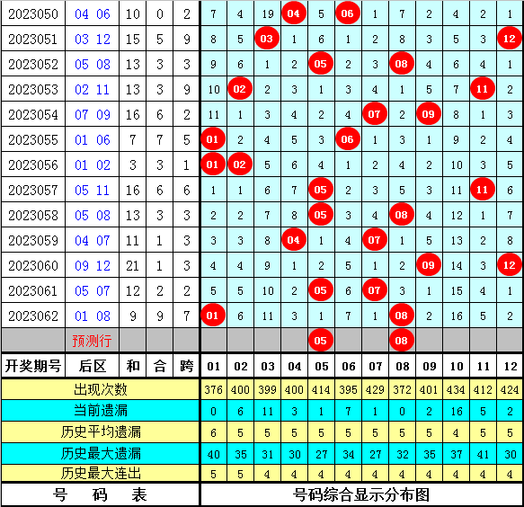 王中王平特一肖圖四不像，深度解析與SEO優(yōu)化策略，王中王平特一肖圖四不像深度解析與SEO優(yōu)化策略探討