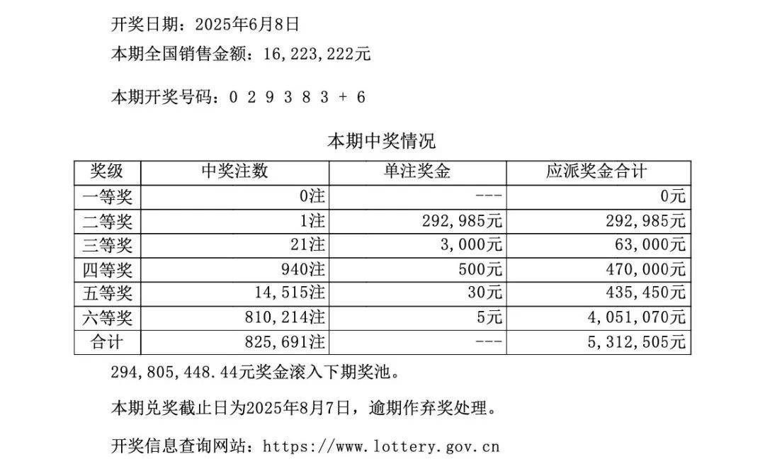 新澳門開獎結(jié)果及開獎記錄表圖片詳解，澳門開獎結(jié)果及記錄表圖片詳解