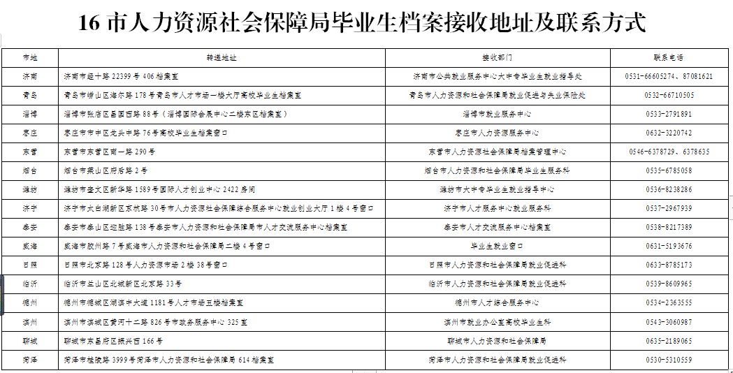奧門開獎結(jié)果及開獎記錄2025年資料網(wǎng)站詳解，澳門開獎結(jié)果及開獎記錄2025年資料網(wǎng)站全解析