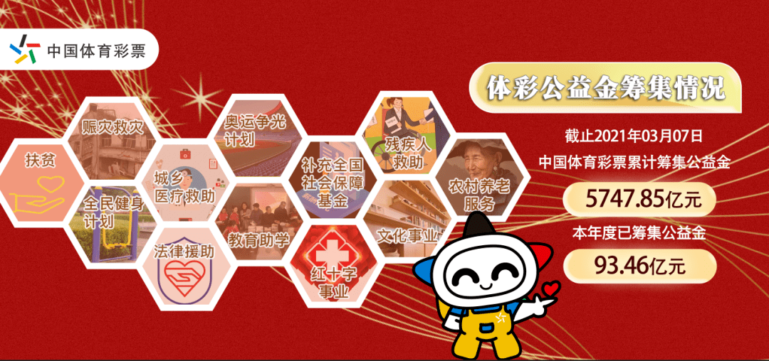 澳門澳門六會彩開獎結(jié)果CF66 VIP入口，全面解析與獨家觀點，澳門六會彩開獎結(jié)果CF66 VIP解析與獨家觀點分享