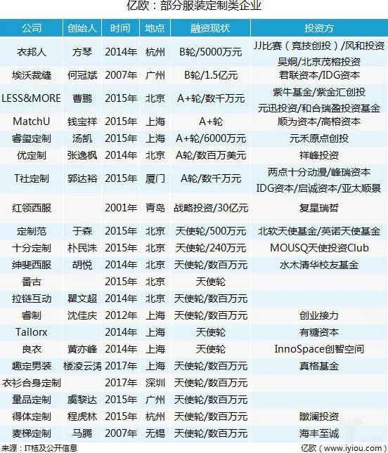 揭秘77777888管家婆四肖四碼，深度解析與探索，深度揭秘，77777888管家婆四肖四碼解析與探索