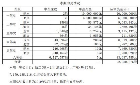 澳門碼開獎最快結(jié)果，深度解析與實(shí)時資訊，澳門碼開獎結(jié)果速遞，深度解析與實(shí)時資訊更新
