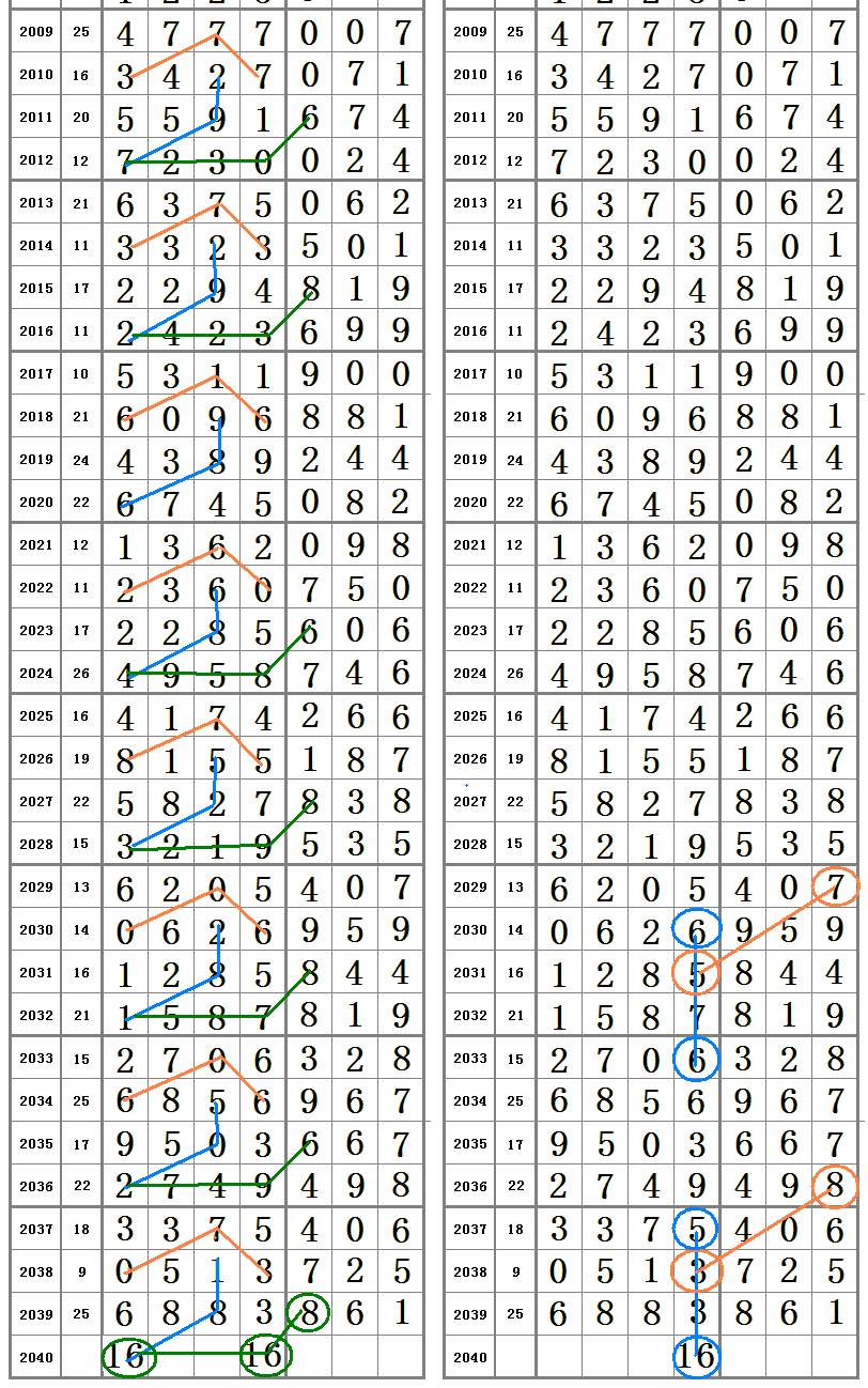 王中王平特一肖心水論沄，深度解析與SEO優(yōu)化策略，王中王平特一肖心水論沄，深度解析與SEO優(yōu)化策略探討