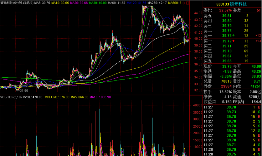 碳元科技，引領(lǐng)未來低碳創(chuàng)新之路，碳元科技，引領(lǐng)低碳創(chuàng)新之路