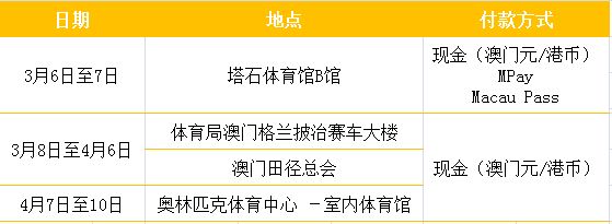 澳門彩票開獎(jiǎng)，探索2021年最快開獎(jiǎng)的奧秘，澳門彩票開獎(jiǎng)揭秘，探索最快開獎(jiǎng)速度的奧秘（2021年）