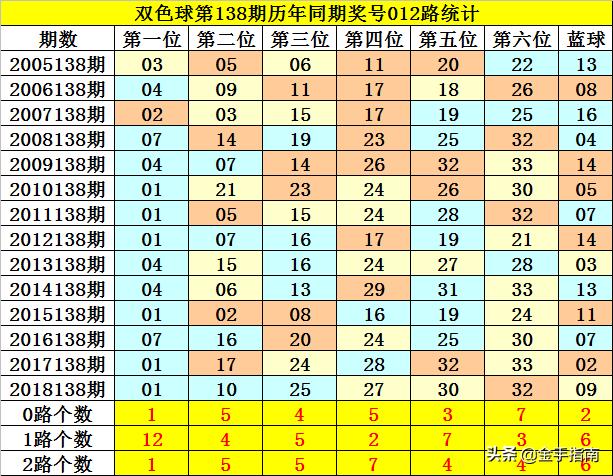 澳彩默認(rèn)版塊一肖二碼，深度解析與SEO優(yōu)化策略，澳彩默認(rèn)版塊一肖二碼深度解析與SEO策略優(yōu)化指南