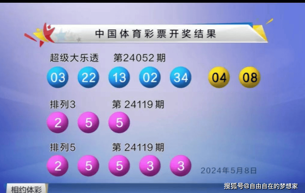 新澳門六開彩開獎結(jié)果2020年，回顧與解析，澳門六開彩開獎結(jié)果回顧與解析，聚焦2020年數(shù)據(jù)