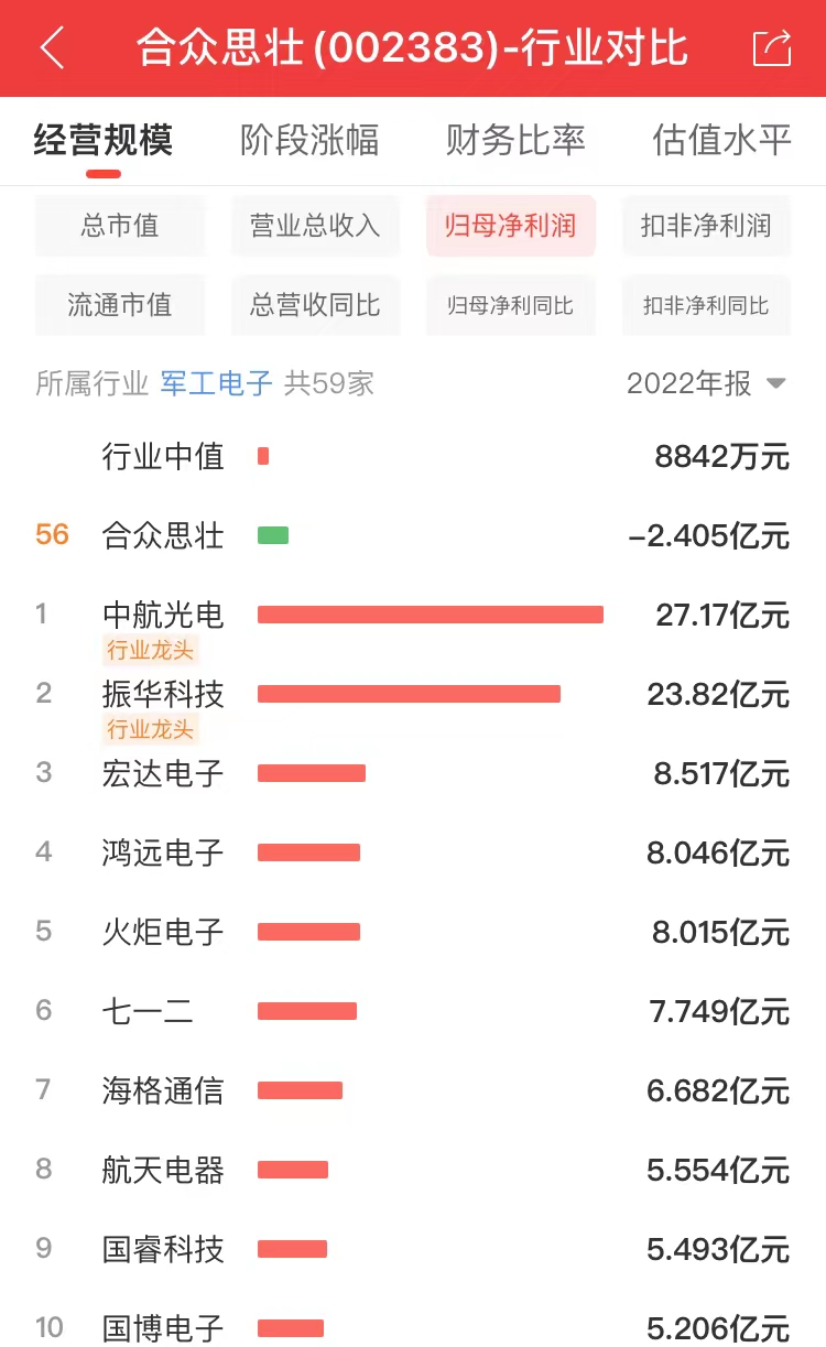 探索002383股吧的獨(dú)特魅力與機(jī)遇，揭秘，股吧代碼002383的獨(dú)特魅力與無限商機(jī)探索
