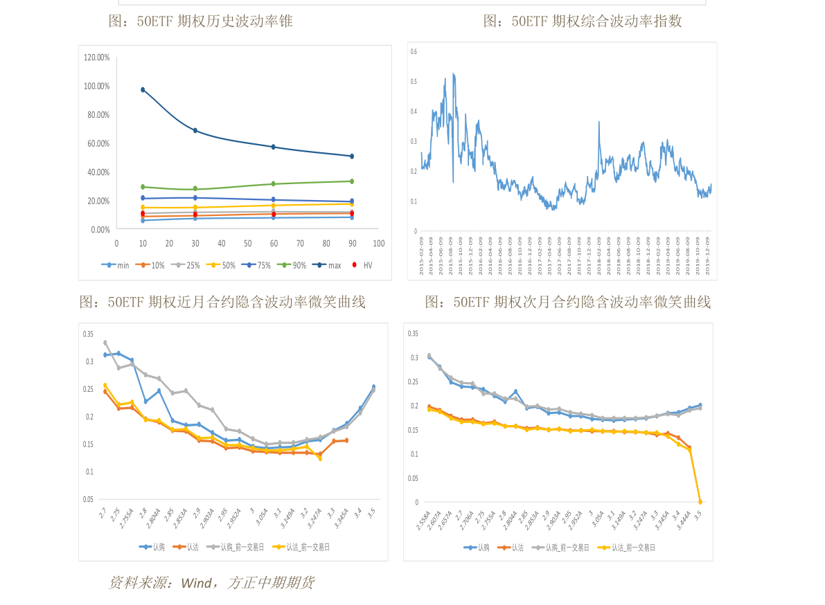 深度解析，601718股票行情及市場走勢預(yù)測，深度解析，股票行情分析預(yù)測——聚焦601718股票走勢與市場趨勢