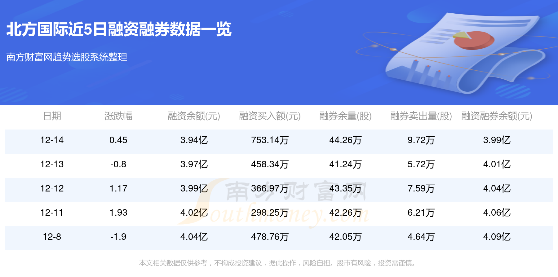 關(guān)于股票000065的最新價格動態(tài)及市場分析,股票000065最新價格動態(tài)與市場深度解析