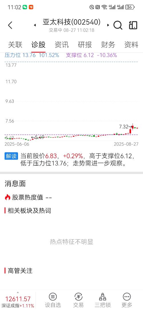 亞太科技股票，投資潛力與市場(chǎng)前景分析，亞太科技股票，投資潛力與市場(chǎng)前景深度解析