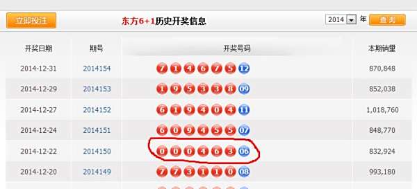 澳門六開(kāi)獎(jiǎng)結(jié)果查詢最新結(jié)果，輕松掌握開(kāi)獎(jiǎng)動(dòng)態(tài)，澳門六開(kāi)獎(jiǎng)結(jié)果最新動(dòng)態(tài)，輕松查詢，掌握開(kāi)獎(jiǎng)資訊