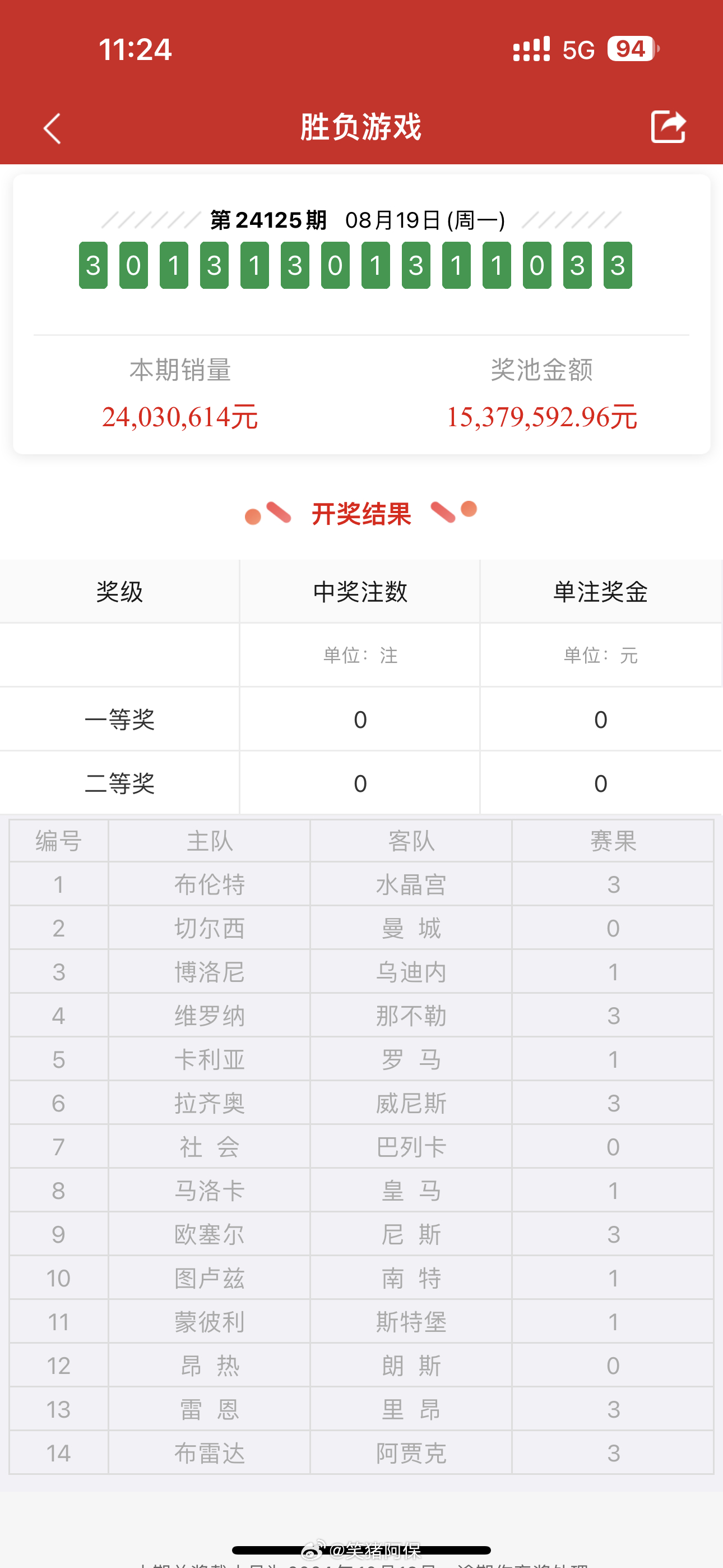 王中王資料與一肖中單雙，深度解析，王中王資料與一肖中單雙深度解析揭秘