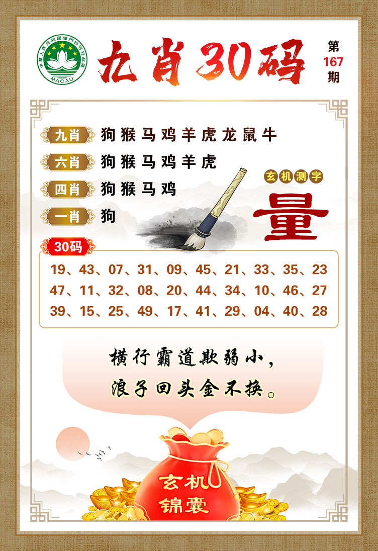 王中王精準(zhǔn)一肖二馬，揭秘預(yù)測(cè)玄機(jī)與策略，王中王精準(zhǔn)預(yù)測(cè)，揭秘一肖二馬預(yù)測(cè)玄機(jī)與策略揭秘