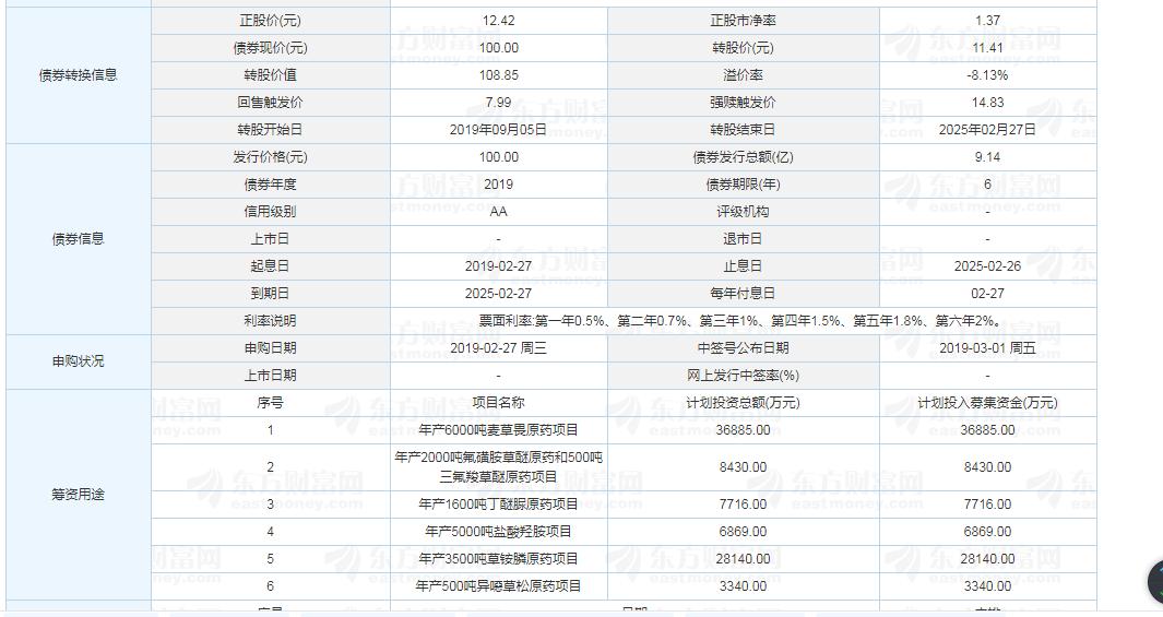 關于代碼002391的深入解析與SEO優(yōu)化策略，代碼002391深度解析與SEO優(yōu)化策略探討