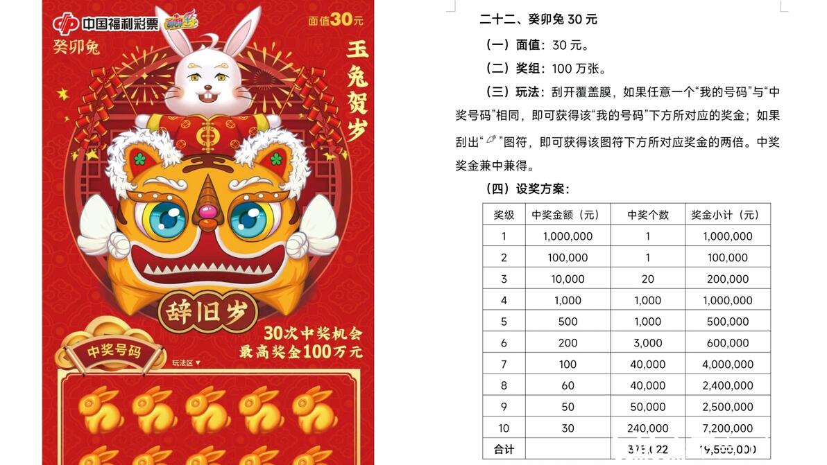 一肖中特兔費資料王中王——揭秘生肖運勢與個性魅力，揭秘生肖運勢與個性魅力，一肖中特兔資料王中王獨家解析
