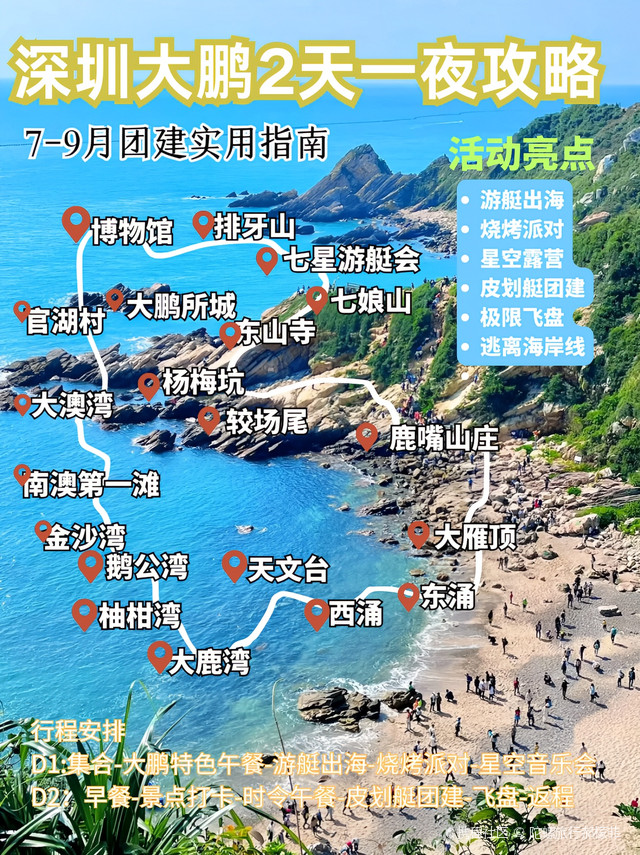 深圳兩日游最佳路線攻略,深圳兩日游精選路線攻略
