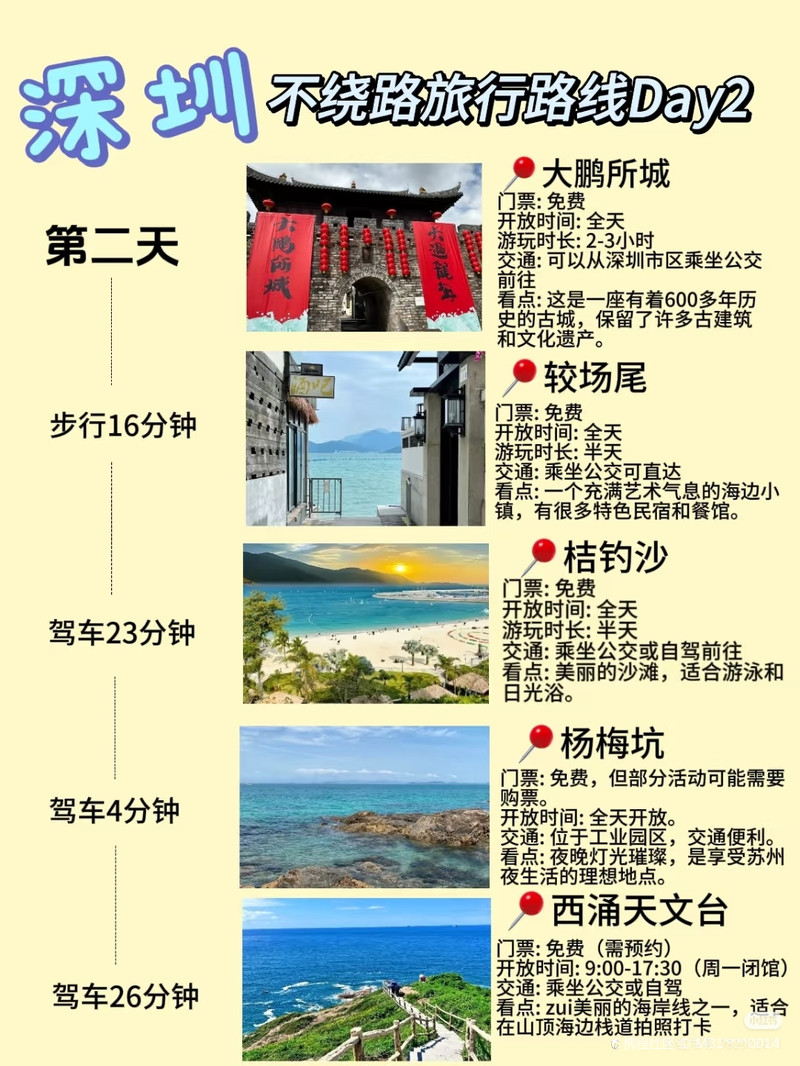 深圳兩日游最佳路線攻略,深圳兩日游精選路線攻略