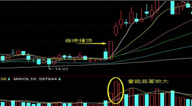關(guān)于股票行情分析，探索300502股票的前景與趨勢，300502股票行情深度解析，前景趨勢探索