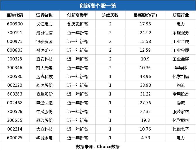 科力爾股票，深度解析與前景展望，科力爾股票深度解析及前景展望