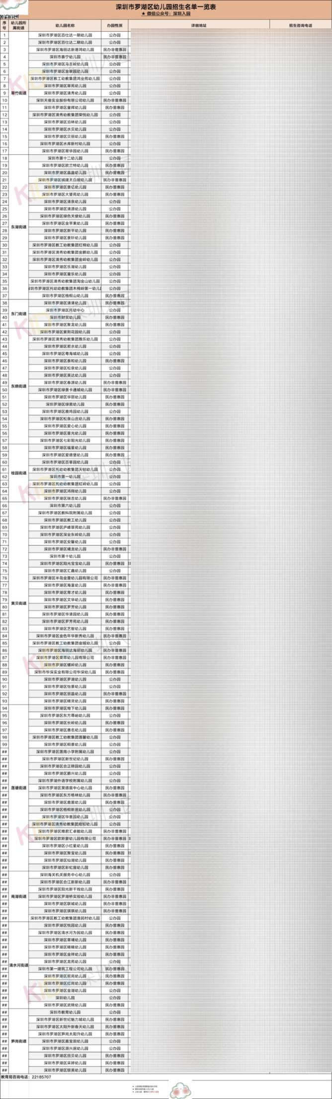 參軍報(bào)名入口